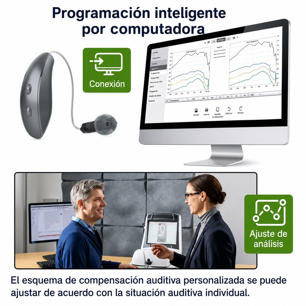 Aparatos Auditivos STARKEY Edge AI 1600 RICR 2pzas - Imagen 6