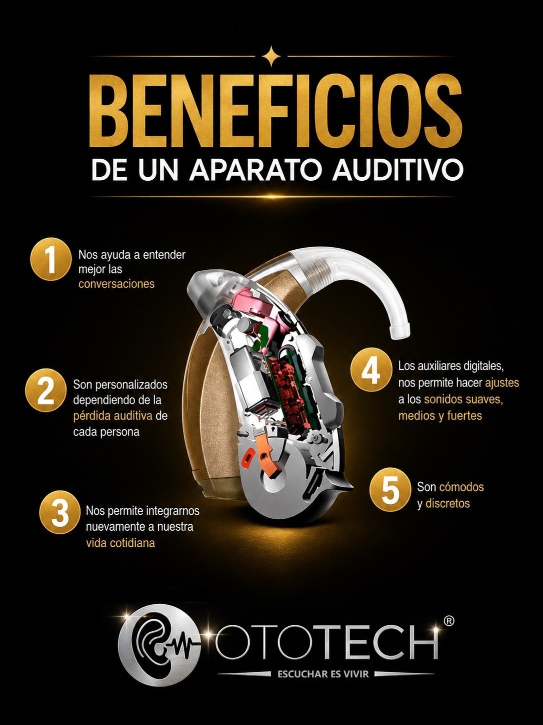Aparatos Auditivos STARKEY Evolv AI 1000 BTE13 2pzas - Imagen 8
