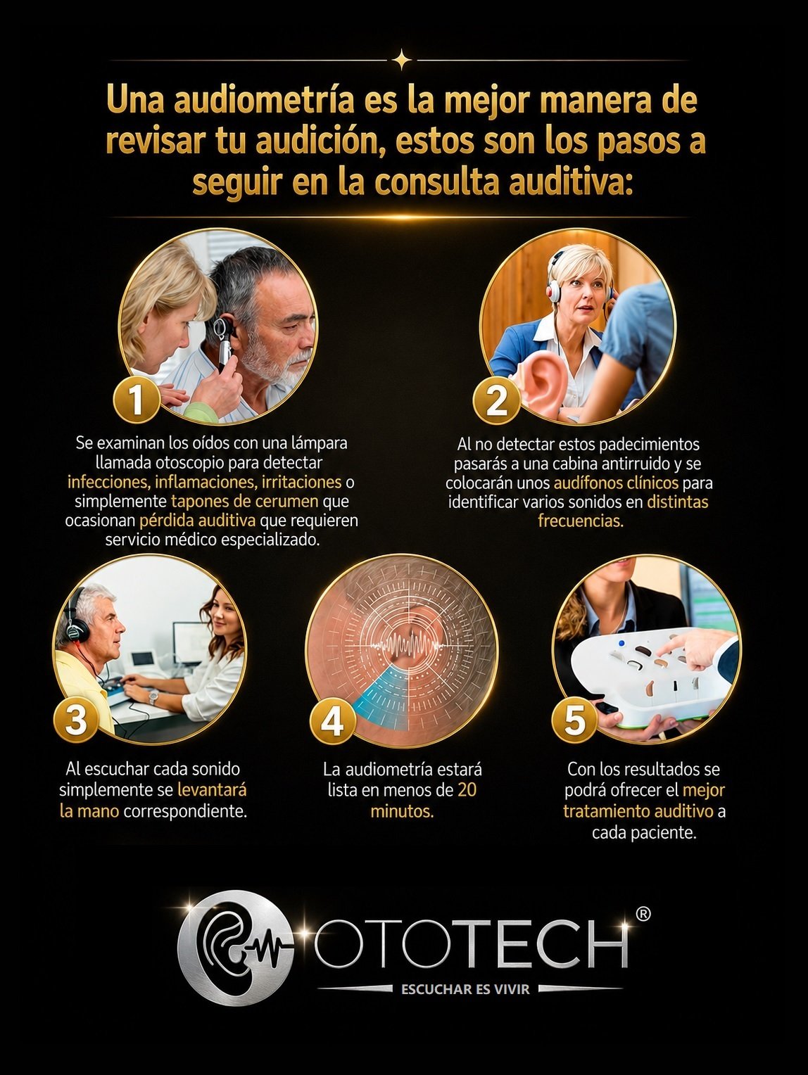 Aparatos Auditivos STARKEY Evolv AI 1000 BTE13 2pzas - Imagen 10