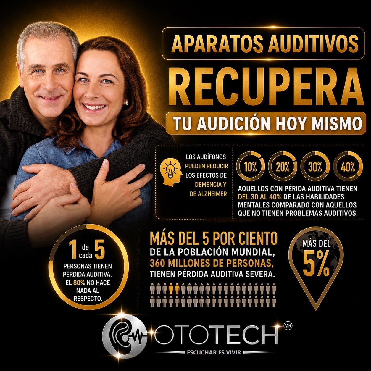 Aparatos Auditivos STARKEY Evolv AI 1000 BTE13 2pzas - Imagen 3